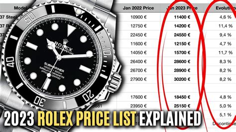 previsione rolex 2023|rolex official 2023 price list.